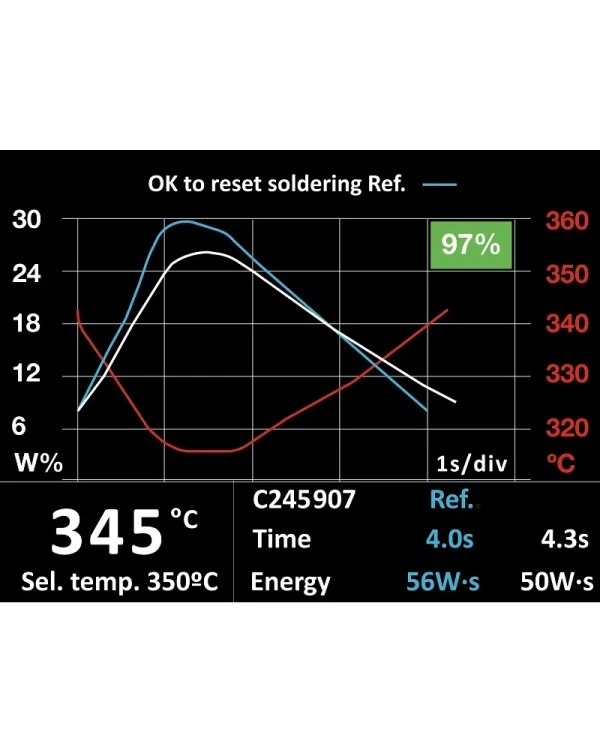 Stacja_lutownicza_T245_asystent_lutowania_JBC_CDE-2BQA_2