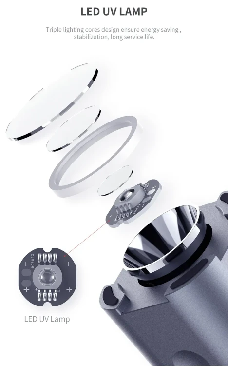 Elewant_lampa_UV_4W_akumulator_Qianli_iUV_6.webp