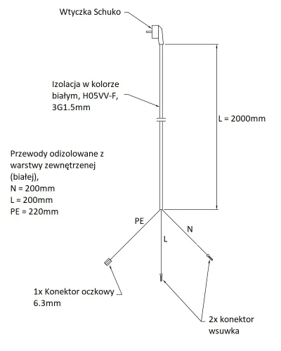 Elewant_przewod_zasilajacy_Schuko_2m_konektor_1x_oczkowy_2x_wsuwka_bialy_DIY_lodowka_agd_naprawa.webp