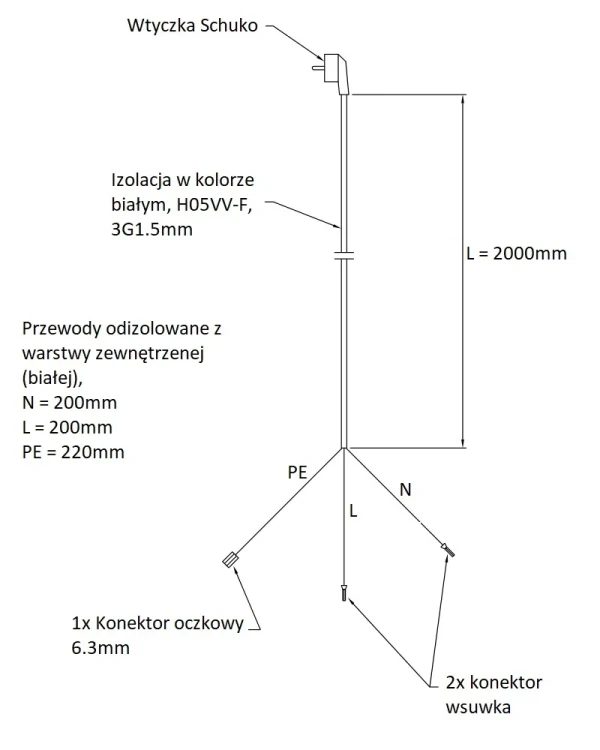 Elewant_przewod_zasilajacy_Schuko_2m_konektor_1x_oczkowy_2x_wsuwka_bialy_DIY_lodowka_agd_naprawa.webp
